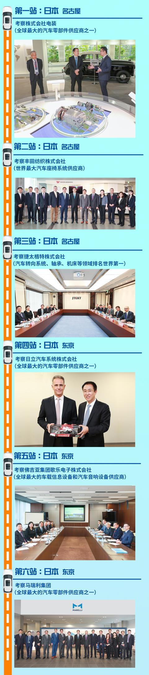 恒驰汽车“破与立”的背后：许家印的初心和执着