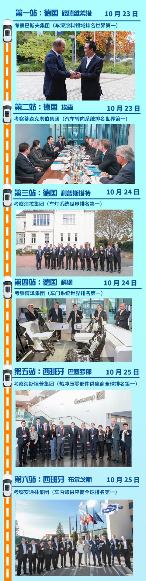 恒驰汽车“破与立”的背后：许家印的初心和执着